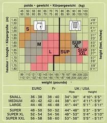 pantyhose sizing chart